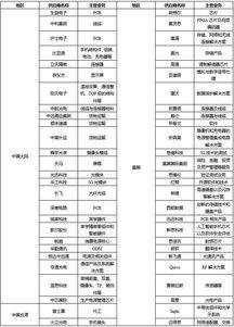 吃瓜产业链,从田间到餐桌的瓜果传奇